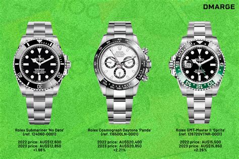 2023 rolex explorer|rolex 2023 price increase.